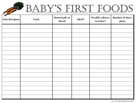 babys  foods  basics  printable chart  england