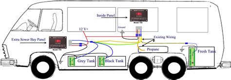lovely rv holding tank sensor wiring diagram