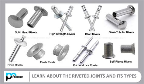 learn   riveted joints   types thepipingmart blog