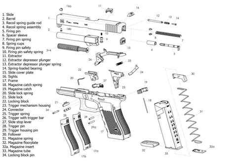 glock partstake  glock pinterest military weapons guns  weapons