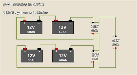 learn  easily wire vv battery bank  parallel  series diy boating marine maintenance