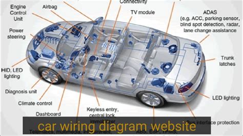 car wiring diagram website youtube