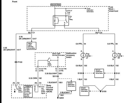 wiring diagram   gmc hd fog lightrear cargo light switch plug