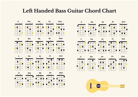 wrongdoing allungare decifrare bass guitar chord chart  isole faroe