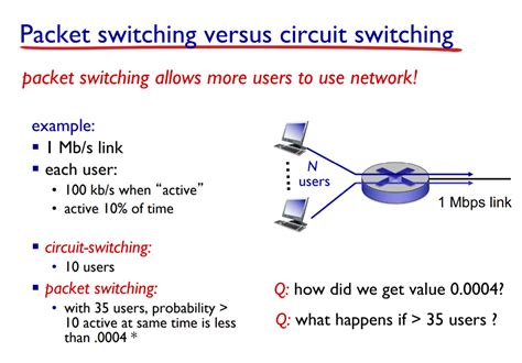 solved packet switching  circuit switching packet cheggcom
