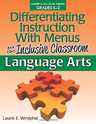 Differentiating Instruction With Menus For The Inclusive Classroom