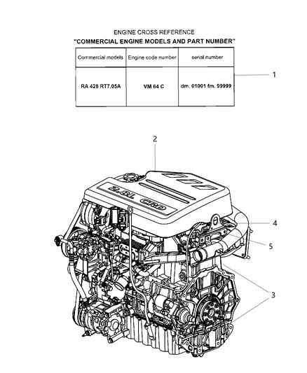 engine assembly service  jeep wrangler