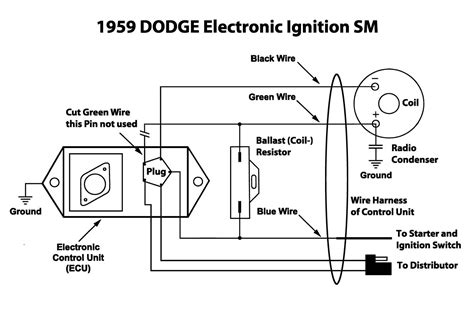 diagram ford  electronic ignition wiring diagram mydiagramonline