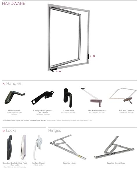 instructions    install  aluminum frame   wall mounted door  window