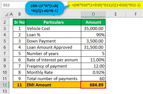 loan calculator formula process examples
