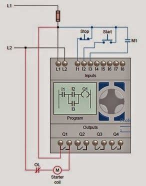 plc wiring design electrical engineering world electrical wiring colours electrical