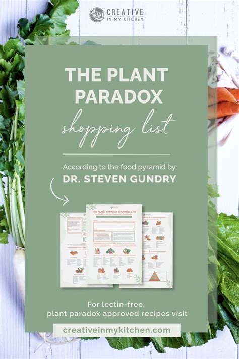 plant paradox shopping list   downloadable  printable
