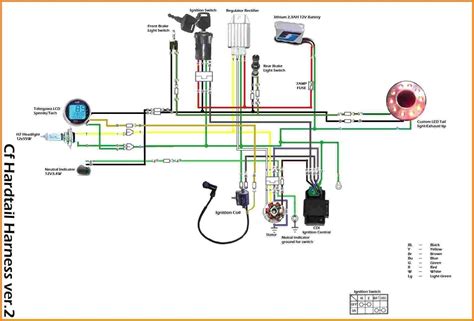 chinese scooter cdi wiring diagrams ac