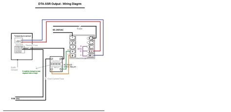 ssr  put temperature controller