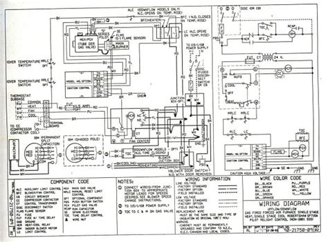 goodman furnace wiring diagram
