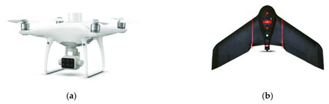 types  drones based  aerodynamic flight principles dji p  scientific diagram