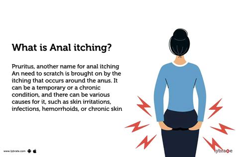 Anal Itching Causes Symptoms Treatment And Cost