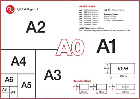 paper sizes mixed      handy  guide