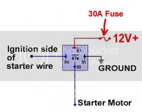 starter relay mod  dummies st