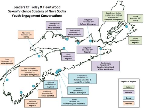 sexual violence strategy of nova scotia youth