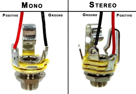 guitar input jack wiring diagram bestsy