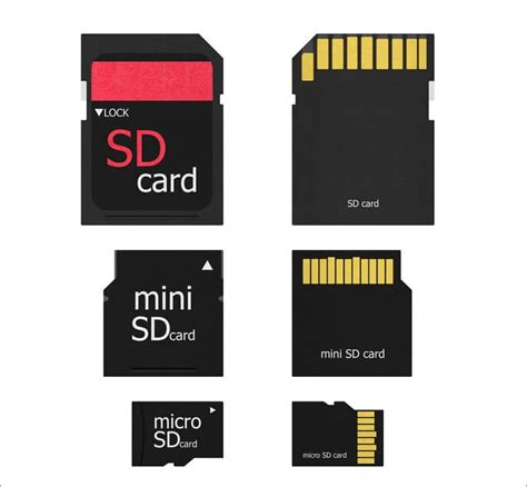 mini sd card   mini sd card   format  easeus