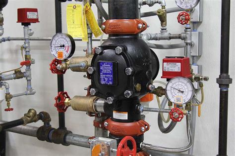 introduction  fire sprinkler system monitoring requirements
