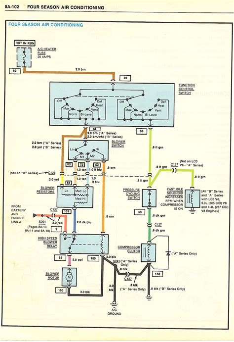 chevelle wiring diagram tempwrature wiring diagram pictures