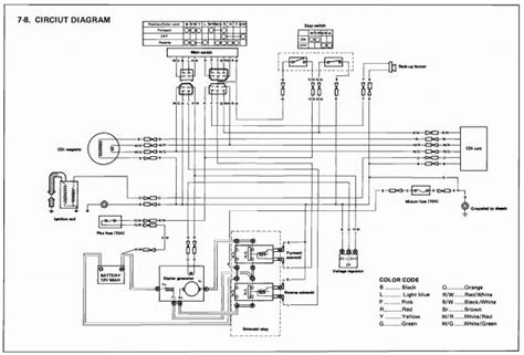 yamaha  gas wiring diagram electrical diagram diagram diagram design