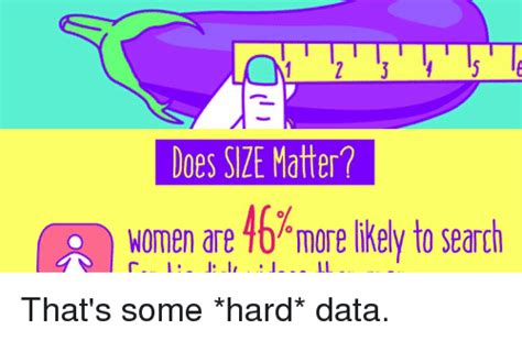 1 3 4 5 6 Does Size Matter Women Are 40 More Likely To