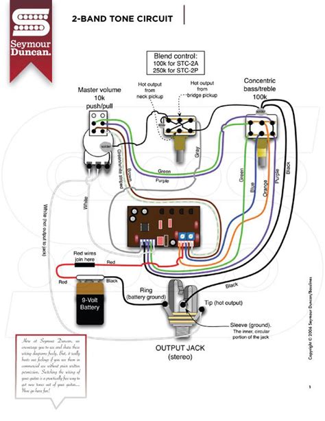 wiring diagrams seymour duncan electronic shop seymour duncan wire