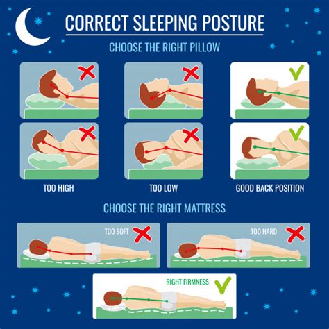Best And Worst Sleep Positioning Comfortable Bed With