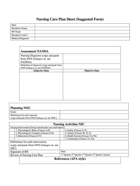 blank nursing care plan template printable form templates