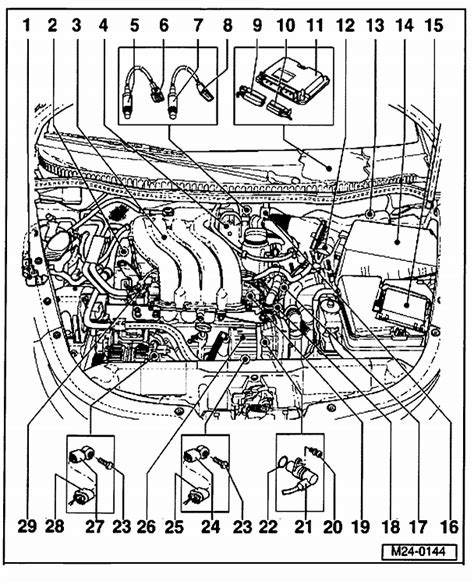 vw jetta enginepartment diagram