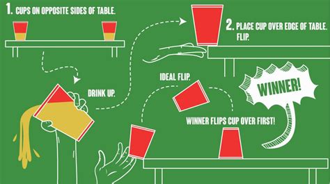 best 25 easy drinking games ideas on pinterest beer games drinking games with shots and shot