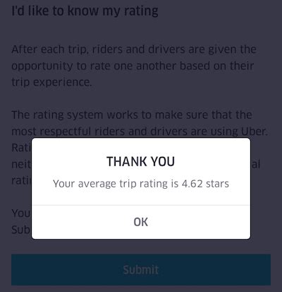 im tempted  start micro managing  uber rating  mile   time
