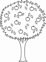 Tree Coloring Apple Pages Kids Huge Printable Colouring Plain Nature Getcolorings Print Apples Color Popular Drawing Doghousemusic sketch template