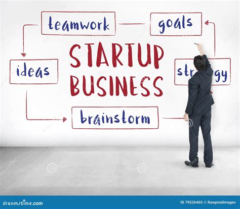 startup business entrepreneurship ideas concept stock image image