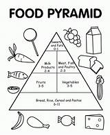 Pyramid Food Coloring Kids Pages Nutrition Healthy Printable Drawing Group Worksheet Print Clipart Preschoolers Azcoloring Preschool Color Printables Groups Coloringtop sketch template