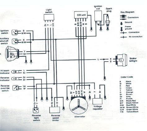wiring diagram   polaris   wheeler  dont   wiring   ignition