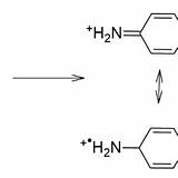 Radical Phenylenediamine Scheme Dimethyl Dpph Donor Hydrogen sketch template