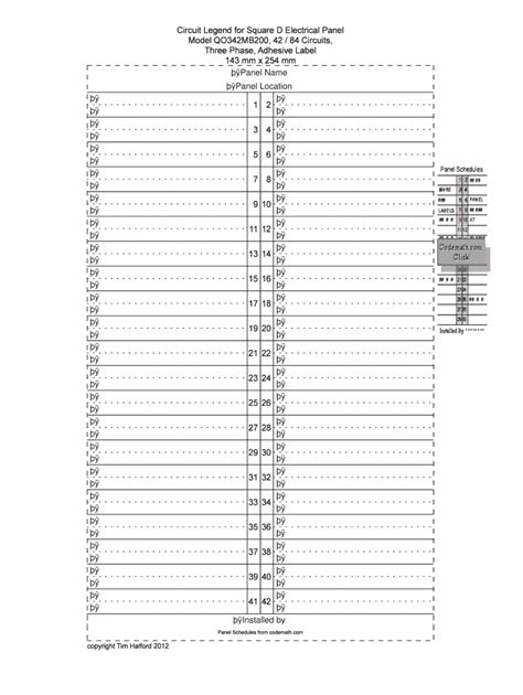 breaker box label template