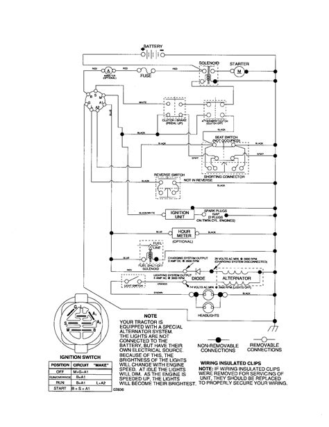 wiring diagram   poulan riding mower wiring diagram