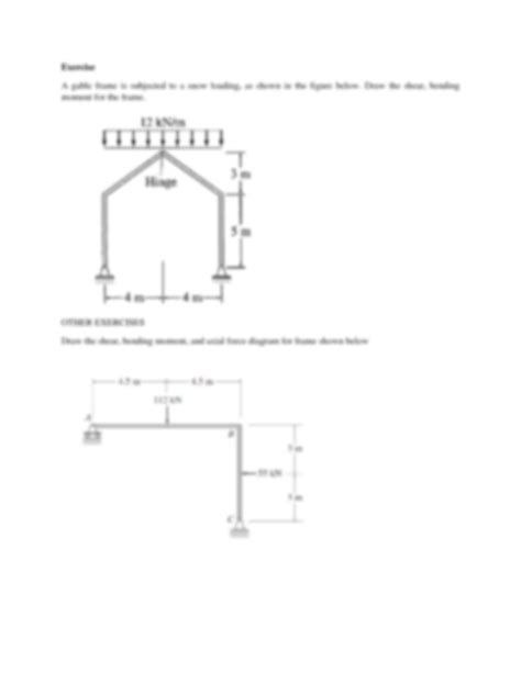 solution shear force  bending moment diagrams   frame study guide studypool