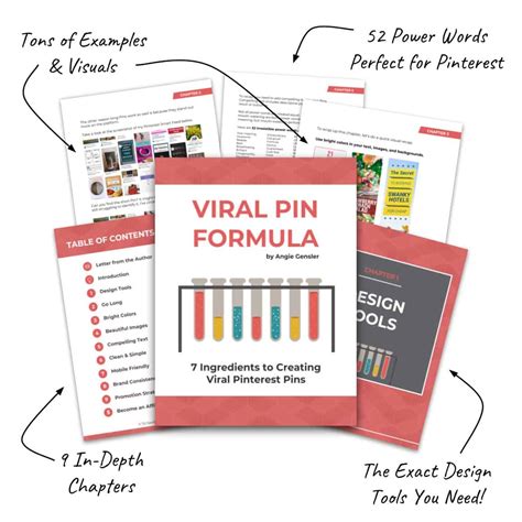 viral pin formula angie gensler