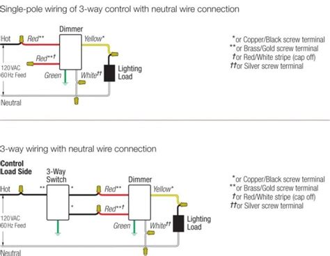 lutron wiring diagram