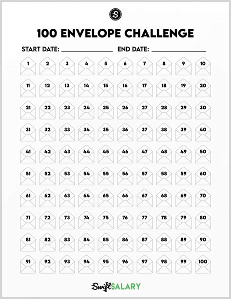 envelope challenge guide variations trackers