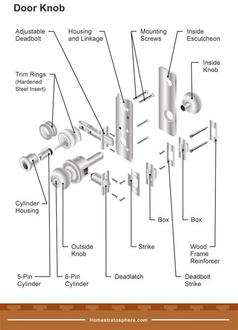 diagram  door handle parts image