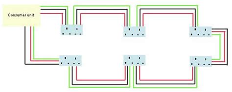 lighting ring main wiring diagram