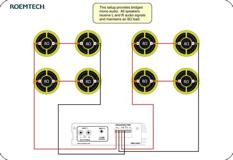 classroom audio systems multiple speaker wiring diagram speaker wire audio system car